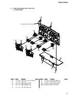 Предварительный просмотр 77 страницы Sony HCD-GV10AV Service Manual