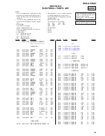 Предварительный просмотр 79 страницы Sony HCD-GV10AV Service Manual