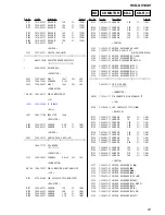 Preview for 81 page of Sony HCD-GV10AV Service Manual