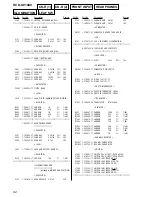 Предварительный просмотр 82 страницы Sony HCD-GV10AV Service Manual