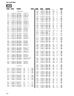 Предварительный просмотр 86 страницы Sony HCD-GV10AV Service Manual