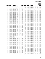 Предварительный просмотр 87 страницы Sony HCD-GV10AV Service Manual