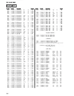 Предварительный просмотр 88 страницы Sony HCD-GV10AV Service Manual