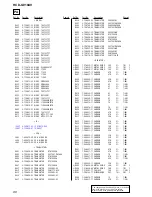 Preview for 90 page of Sony HCD-GV10AV Service Manual