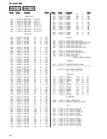 Предварительный просмотр 92 страницы Sony HCD-GV10AV Service Manual