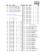 Предварительный просмотр 93 страницы Sony HCD-GV10AV Service Manual