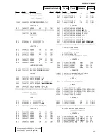 Preview for 95 page of Sony HCD-GV10AV Service Manual