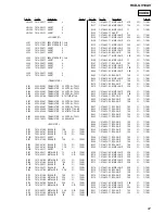 Preview for 97 page of Sony HCD-GV10AV Service Manual