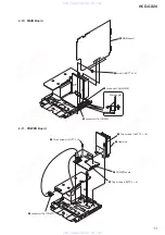 Предварительный просмотр 11 страницы Sony HCD-GX20 Service Manual