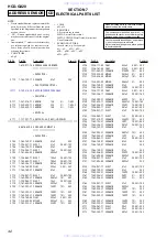 Preview for 42 page of Sony HCD-GX20 Service Manual