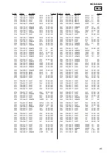 Preview for 45 page of Sony HCD-GX20 Service Manual