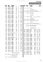 Предварительный просмотр 49 страницы Sony HCD-GX20 Service Manual