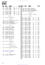 Предварительный просмотр 50 страницы Sony HCD-GX20 Service Manual