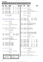 Предварительный просмотр 52 страницы Sony HCD-GX20 Service Manual