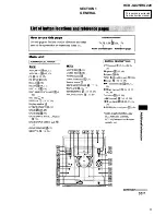 Preview for 5 page of Sony HCD-GX25 - System Components Service Manual