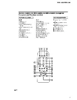 Предварительный просмотр 7 страницы Sony HCD-GX25 - System Components Service Manual