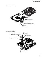 Предварительный просмотр 17 страницы Sony HCD-GX25 - System Components Service Manual