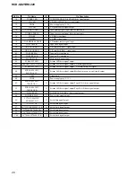 Preview for 26 page of Sony HCD-GX25 - System Components Service Manual