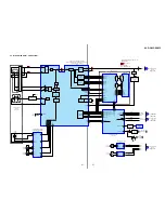 Предварительный просмотр 27 страницы Sony HCD-GX25 - System Components Service Manual