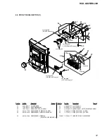 Предварительный просмотр 57 страницы Sony HCD-GX25 - System Components Service Manual