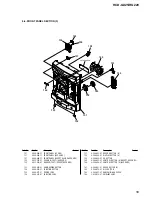 Предварительный просмотр 59 страницы Sony HCD-GX25 - System Components Service Manual