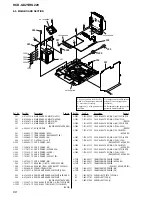 Предварительный просмотр 60 страницы Sony HCD-GX25 - System Components Service Manual