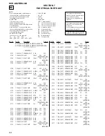 Предварительный просмотр 64 страницы Sony HCD-GX25 - System Components Service Manual