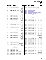 Предварительный просмотр 65 страницы Sony HCD-GX25 - System Components Service Manual