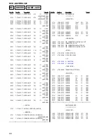 Предварительный просмотр 66 страницы Sony HCD-GX25 - System Components Service Manual