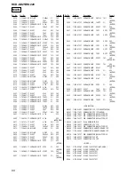 Предварительный просмотр 68 страницы Sony HCD-GX25 - System Components Service Manual