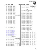 Предварительный просмотр 69 страницы Sony HCD-GX25 - System Components Service Manual