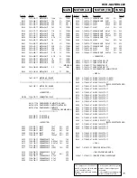 Предварительный просмотр 71 страницы Sony HCD-GX25 - System Components Service Manual