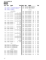 Preview for 72 page of Sony HCD-GX25 - System Components Service Manual