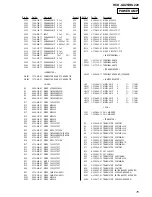 Предварительный просмотр 75 страницы Sony HCD-GX25 - System Components Service Manual