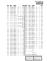 Предварительный просмотр 77 страницы Sony HCD-GX25 - System Components Service Manual