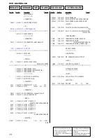 Preview for 78 page of Sony HCD-GX25 - System Components Service Manual