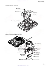 Preview for 15 page of Sony HCD-GX250 Servce Manual