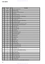 Предварительный просмотр 42 страницы Sony HCD-GX250 Servce Manual