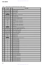 Предварительный просмотр 44 страницы Sony HCD-GX250 Servce Manual