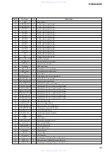 Preview for 45 page of Sony HCD-GX250 Servce Manual