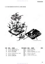 Предварительный просмотр 49 страницы Sony HCD-GX250 Servce Manual