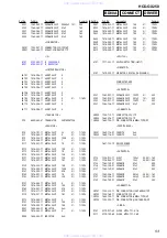 Предварительный просмотр 53 страницы Sony HCD-GX250 Servce Manual