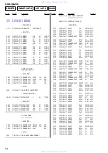 Предварительный просмотр 54 страницы Sony HCD-GX250 Servce Manual