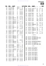 Предварительный просмотр 55 страницы Sony HCD-GX250 Servce Manual