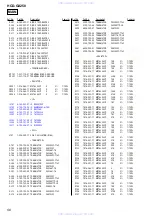 Предварительный просмотр 56 страницы Sony HCD-GX250 Servce Manual