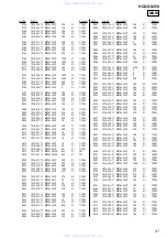 Предварительный просмотр 57 страницы Sony HCD-GX250 Servce Manual