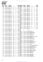 Предварительный просмотр 60 страницы Sony HCD-GX250 Servce Manual