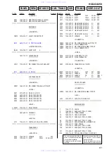 Preview for 61 page of Sony HCD-GX250 Servce Manual