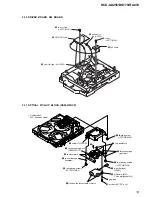 Предварительный просмотр 13 страницы Sony HCD-GX255 Service Manual