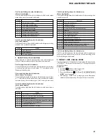 Preview for 19 page of Sony HCD-GX255 Service Manual